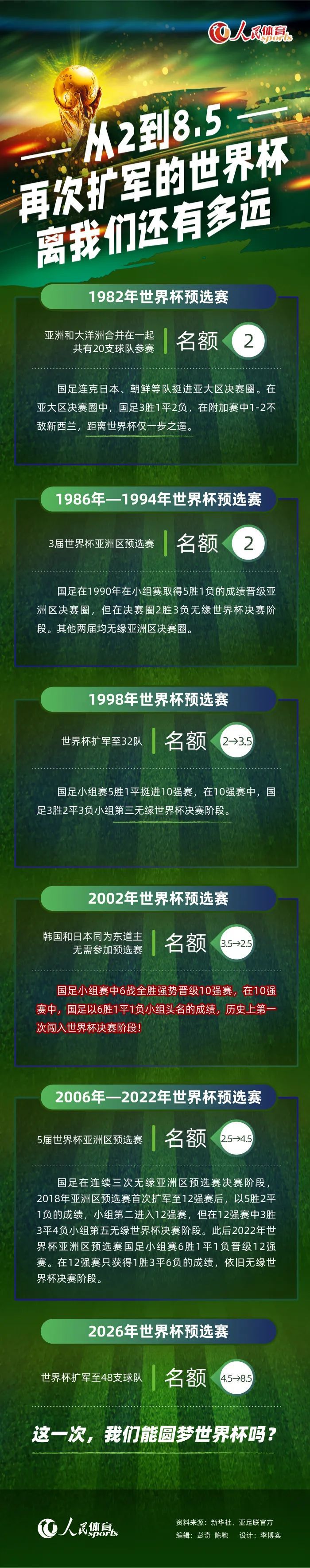 罗马官方发布声明：俱乐部接受意甲对穆帅的处罚，罚款将捐给慈善机构。